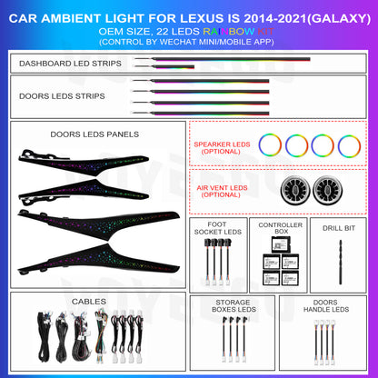 IS 2014-2021 OEM Size Customized 64 Colors Ambient Lighting Kit | Galaxy Patterns