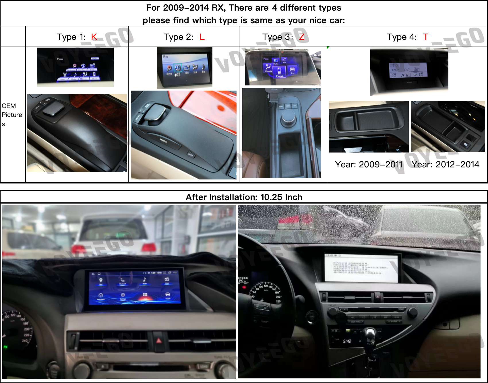 How to tell the different types of 2009-2014 Lexus RX oem systems