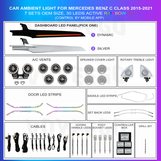 Mercedes Benz C Class W205 Ambient Lighting kit 7 sets in 1 kit