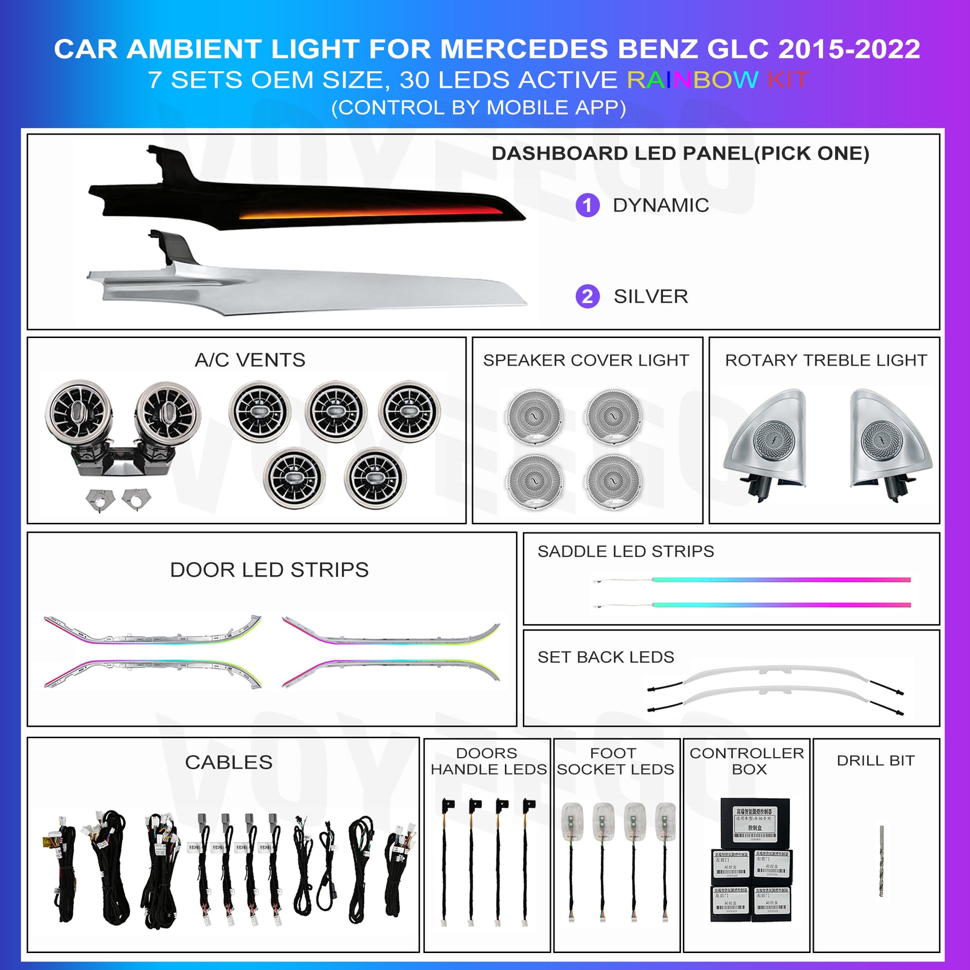 Mercedes Benz GLC X253 Rainbow kit 7 sets in 1 kit-30 leds