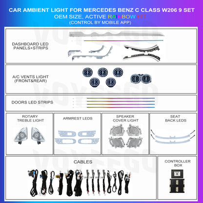 C Class W206 6IN1 Ambient Retrofit Lighting Kit | OEM Style