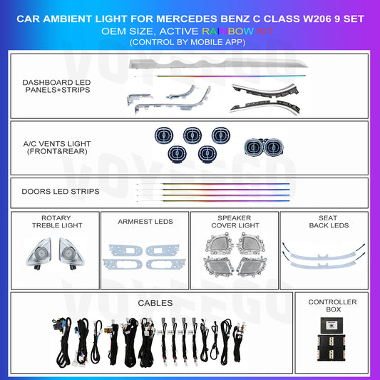 C Class W206 6IN1 Ambient Retrofit Lighting Kit | OEM Style