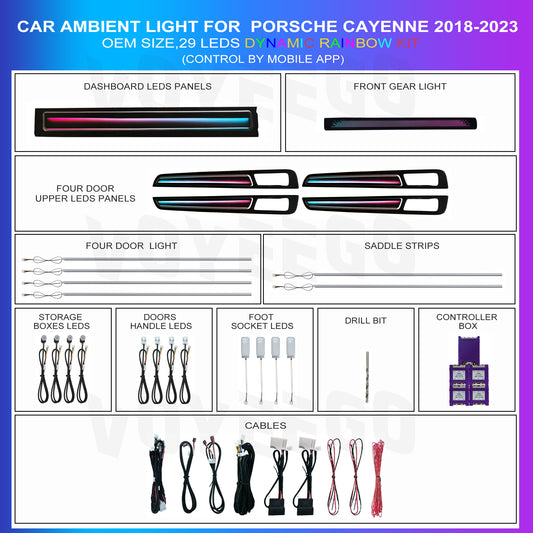 Cayenne 2018-2022 Panel Ambient Lighting | Rainbow