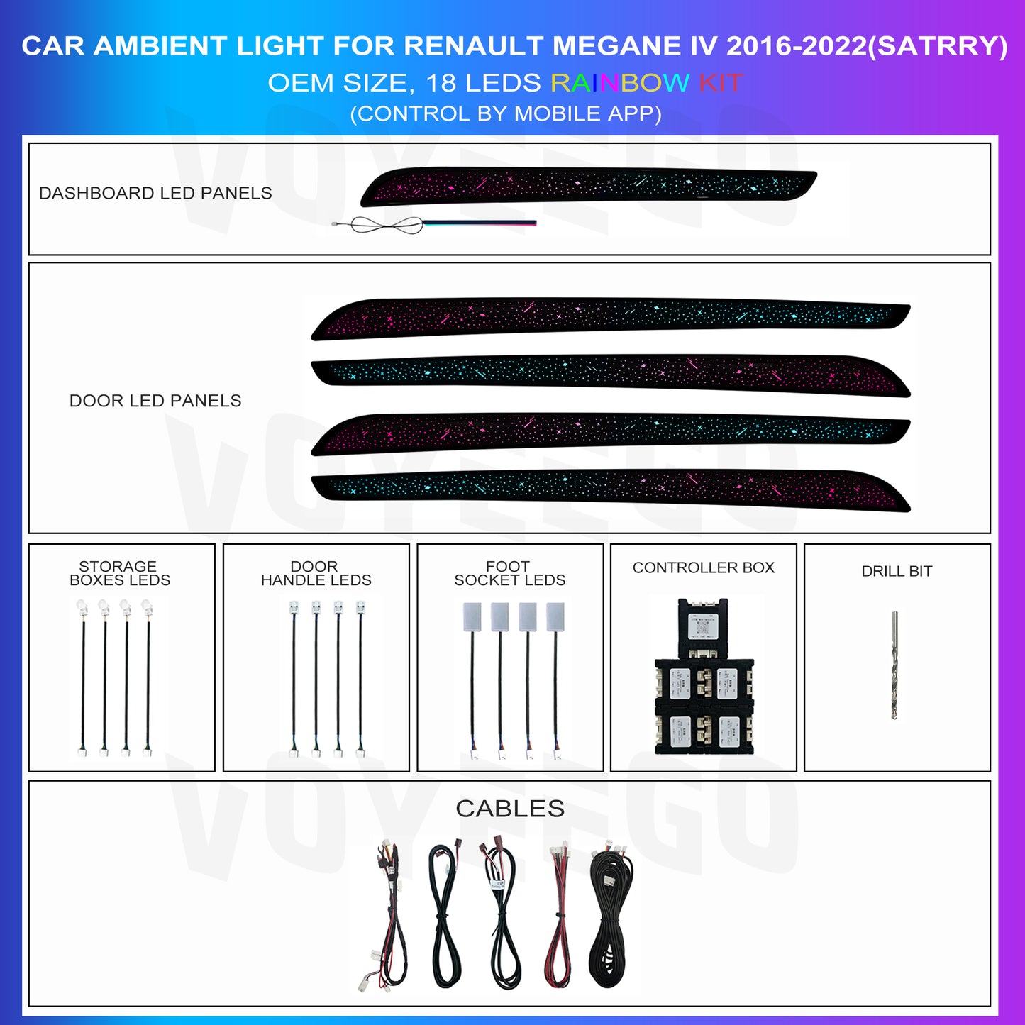 Renault Megane 4 2016-2022 Ambient Lighting Full Kit | 18 Leds