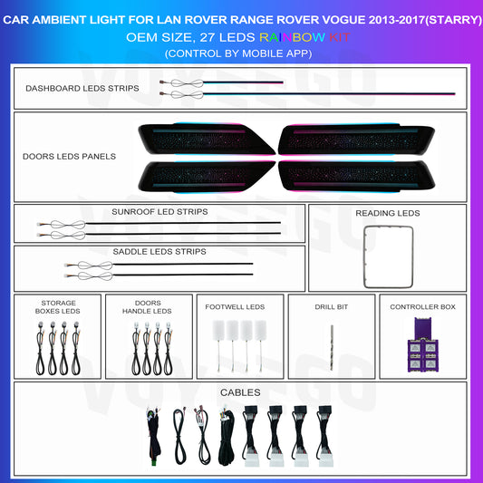 Land Rover Range Rover Vogue 2013-2017 Ambient Lighting Kit | Galaxy Patterns