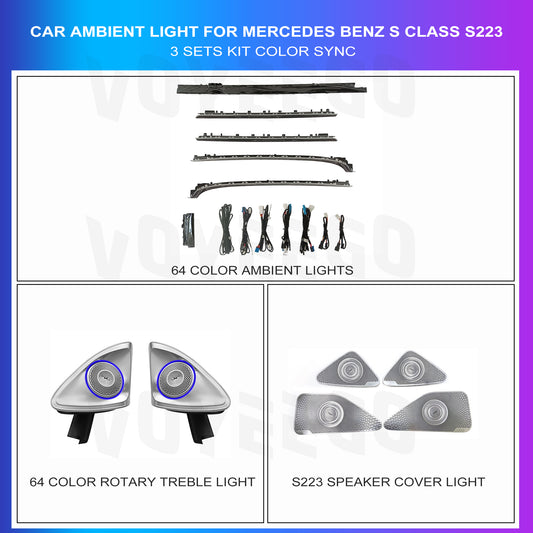 S Class S223 Ambient Lighting Replacement Installation | 3 Sets In 1 Kit | OEM Type