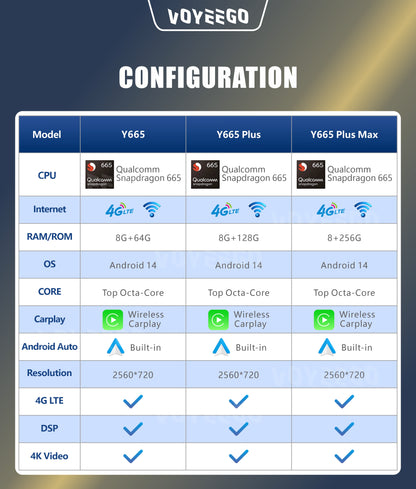 14.9 Inch 5 Series F10 F11 2010-2016 BMW Android Screen | Wireless Carplay | Android Auto