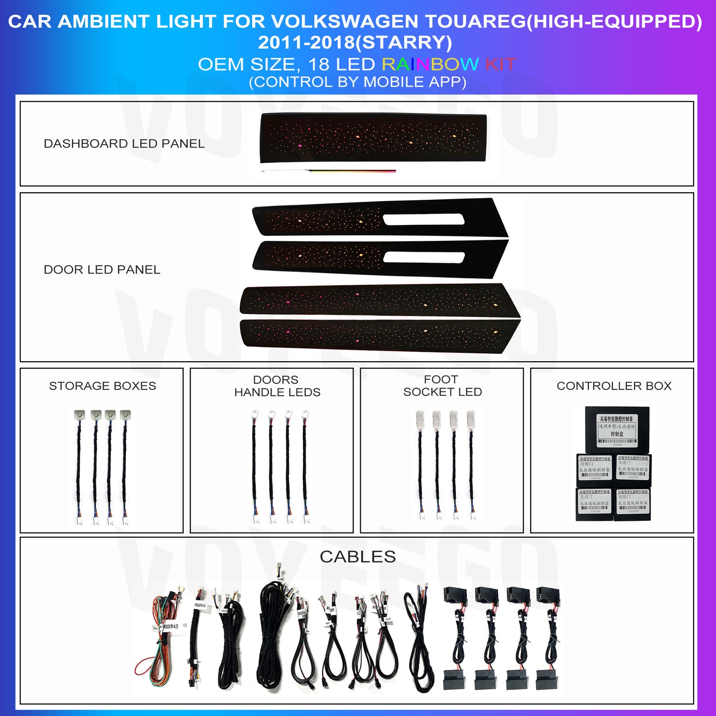 Touareg 2011-2018 Ambient Lighting Retrofit Trim Replacement | Starry 18 Leds