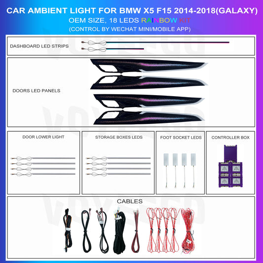 X5 X6 F15 F16 Atmosphere Lamp in Original Size Kit | Panel Type Galaxy  18 LEDs