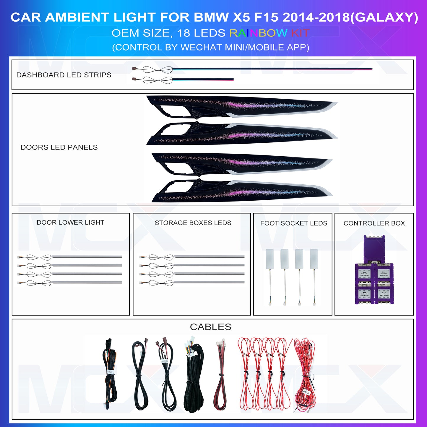 X5 X6 F15 F16 Atmosphere Lamp in Original Size Kit | Panel Type Galaxy  18 LEDs